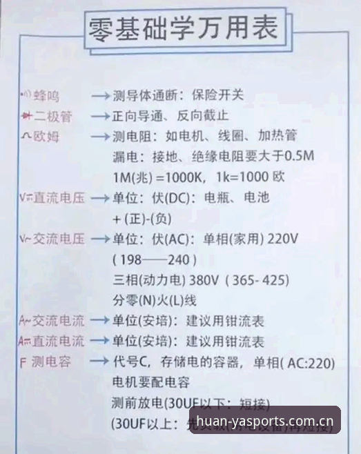 老用户亲测：环亚注册使用指南实战经验分享，省时省力一步到位